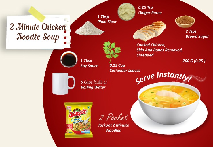 2 Minute Chicken Noodle Soup