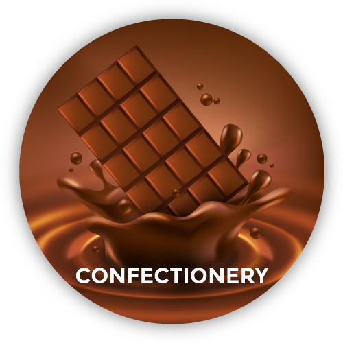 Confectionery